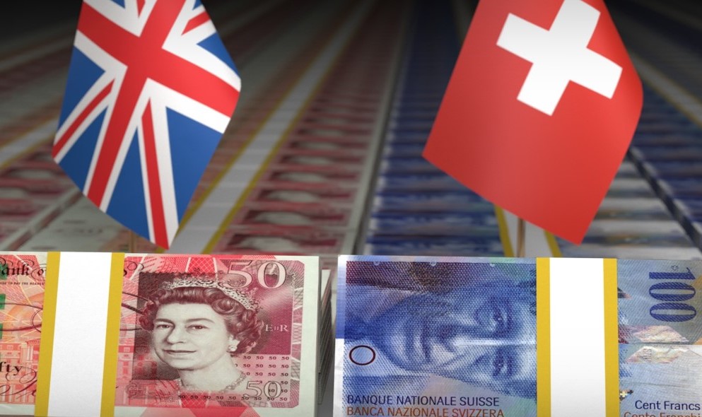 gbpchf fundamental review forecast 1765 bkPBCPghSS s52w6y2sipr